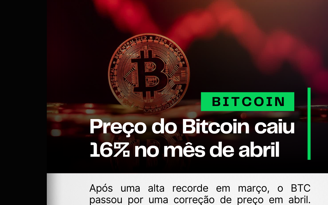 Preço do Bitcoin fechou abril com queda de cerca de 16% 